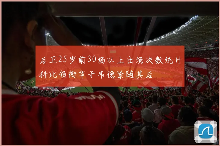 后卫25岁前30场以上出场次数统计科比领衔华子韦德紧随其后